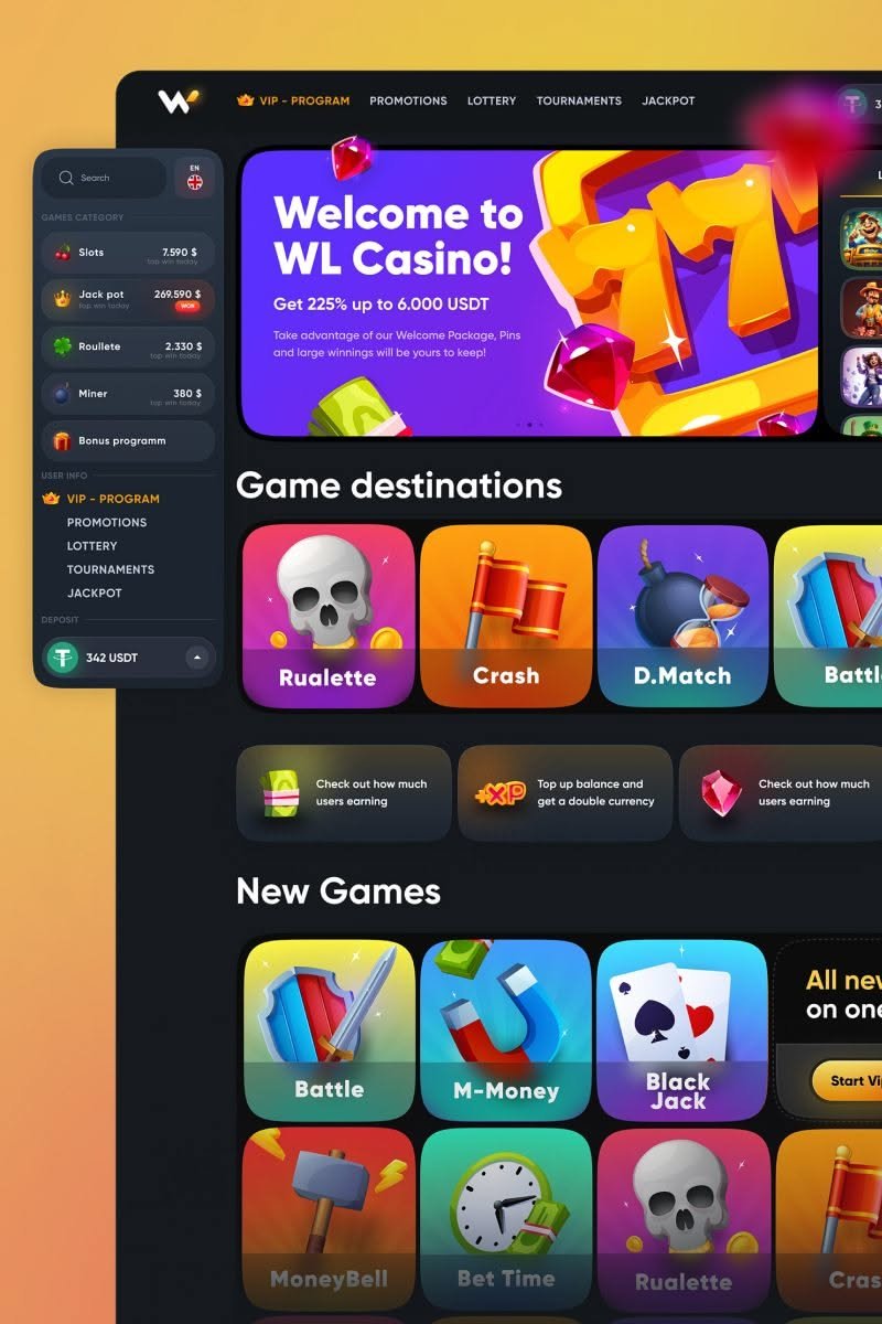 Learn about nine win casino